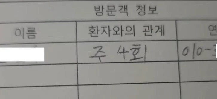 환자와의 관계는 어찌 되시는지