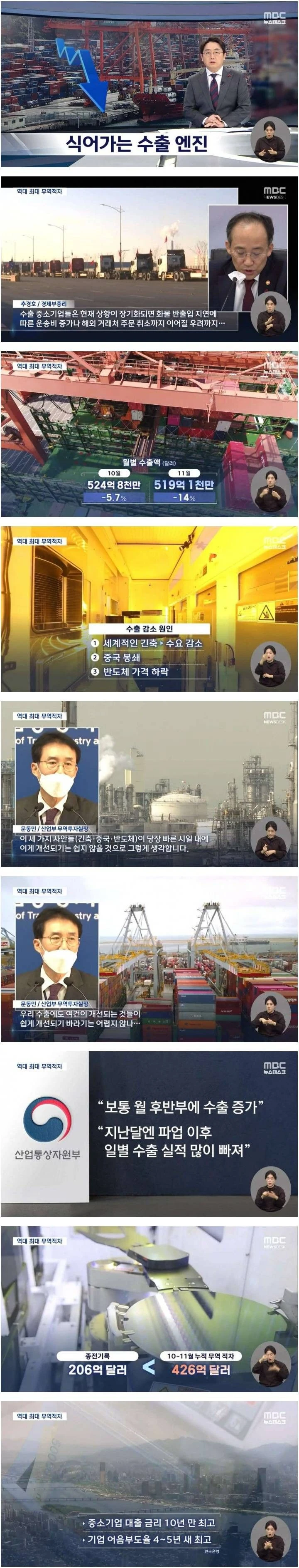 역대 최대 무역적자