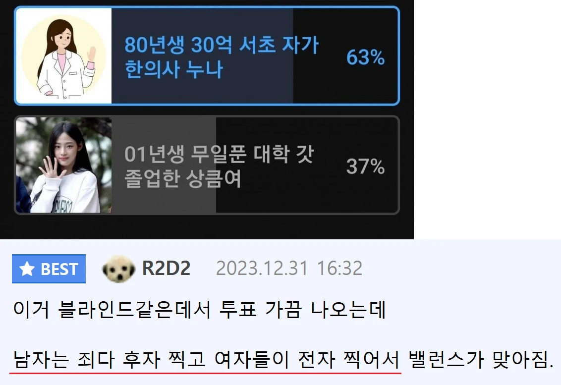여성 투표율이 남성보다 높을 때