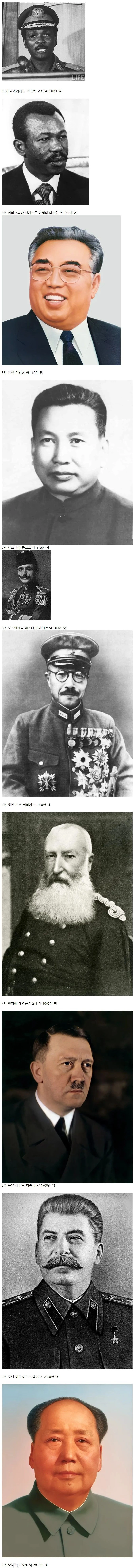 인류 역사상 가장 많은 사람을 죽인 독재자
