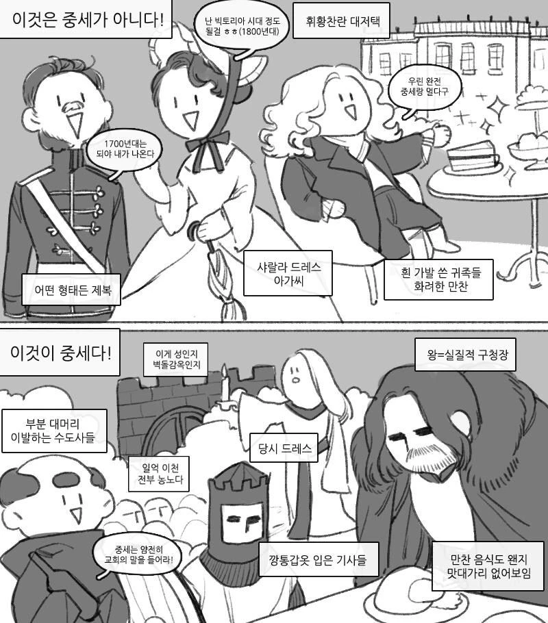 중세시대 이상과 현실