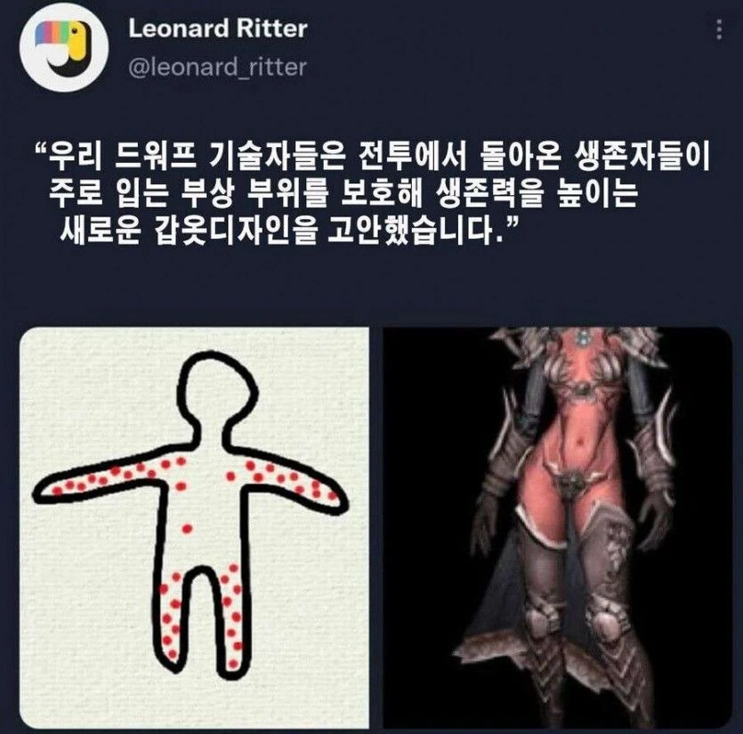아주 과학적인 갑옷 디자인