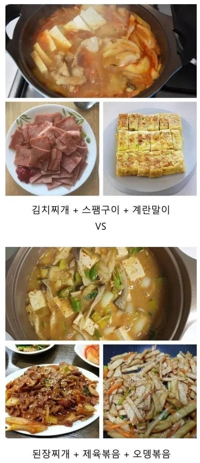 아침밥으로 더 선호하는 쪽은?