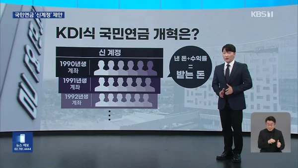 KDI “국민연금, 구세대와 칸막이 가른 ‘신계정’ 도입해야” | KBS 뉴스-0934.png [KBS] 오늘 발표된 국민연금 개혁안.jpg