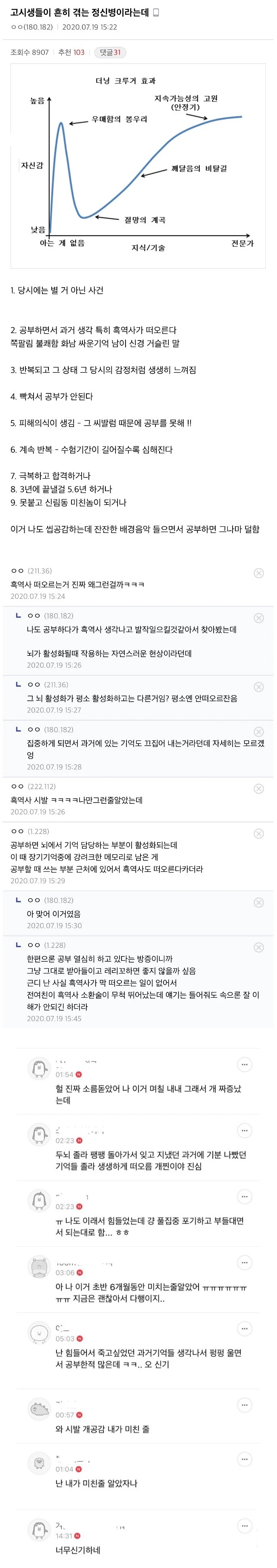 고시생들이 흔히 겪는 정신병이라는데