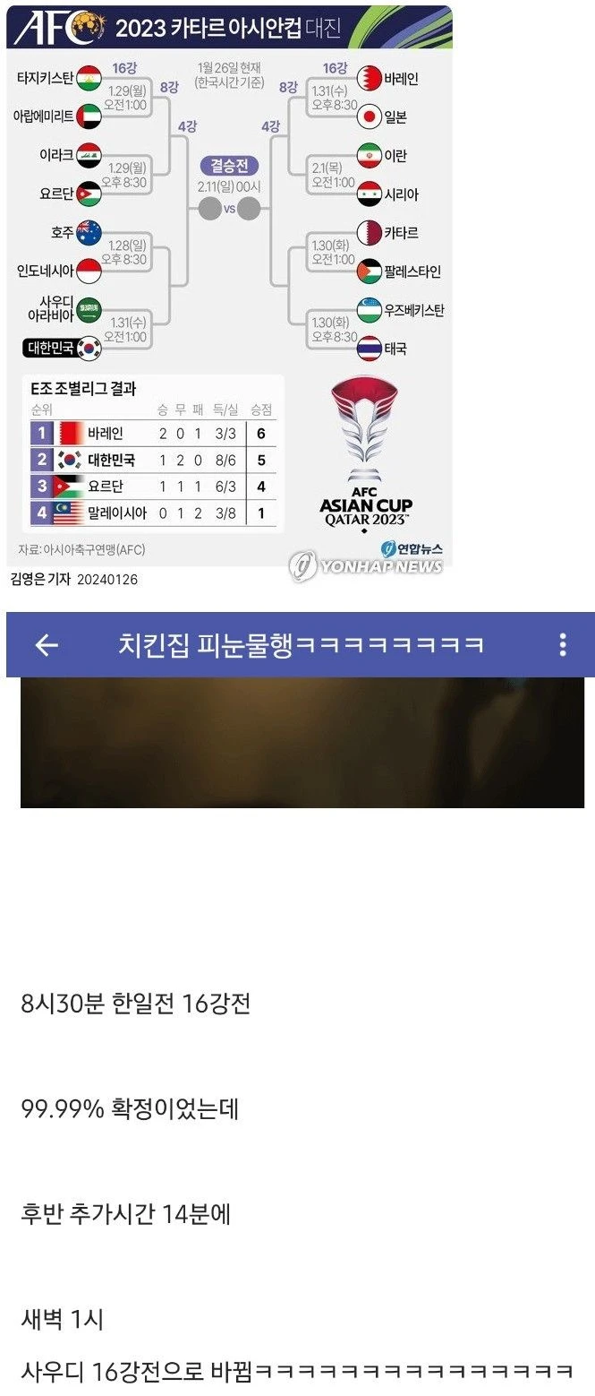 한일전 성사 안되어서 가장 피눈물나는 직종