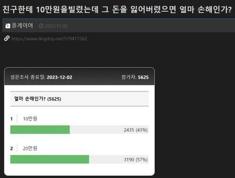 SNS에서 뜨겁게 논란중인 문제