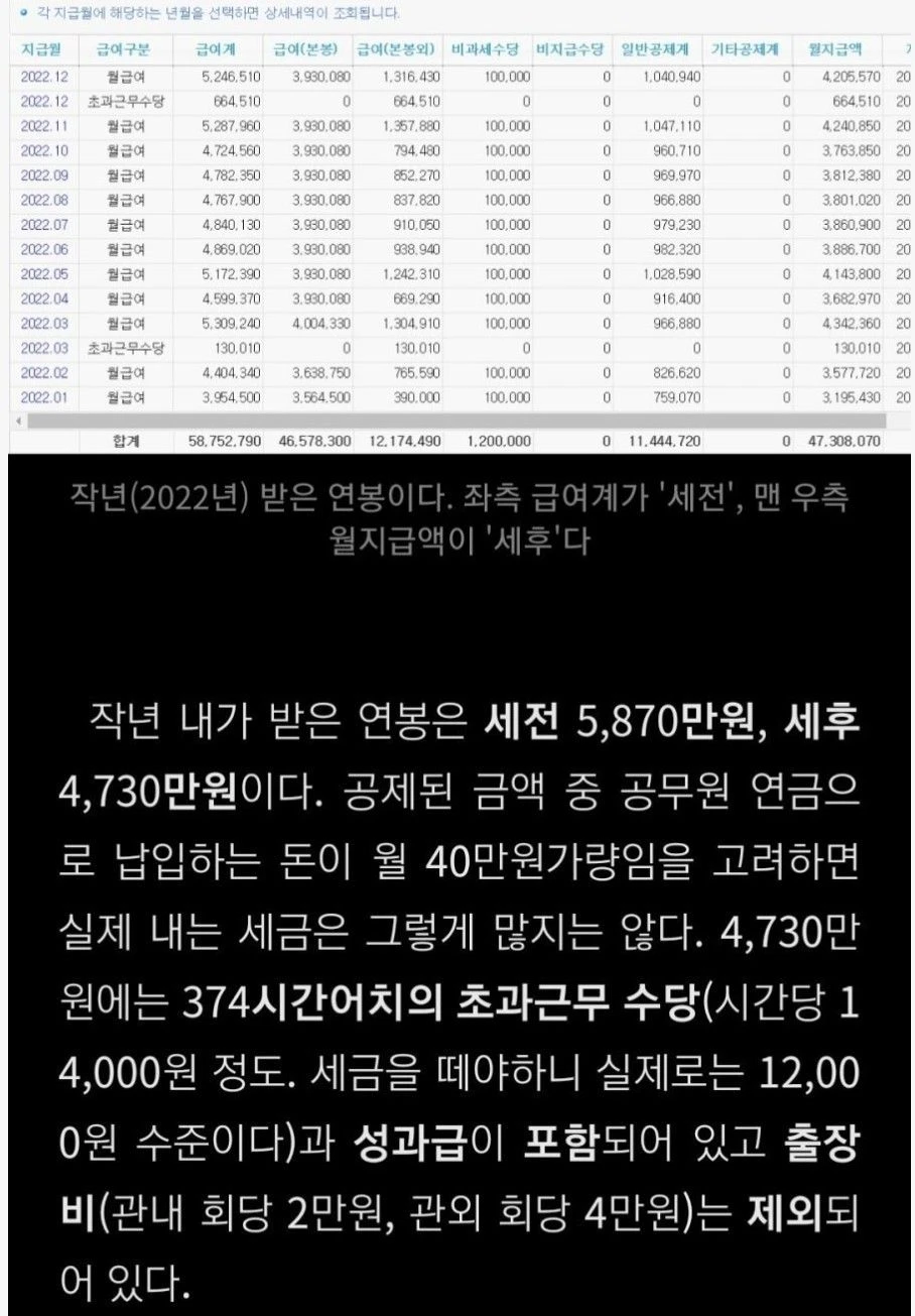 행정고시 3년차 사무관 연봉