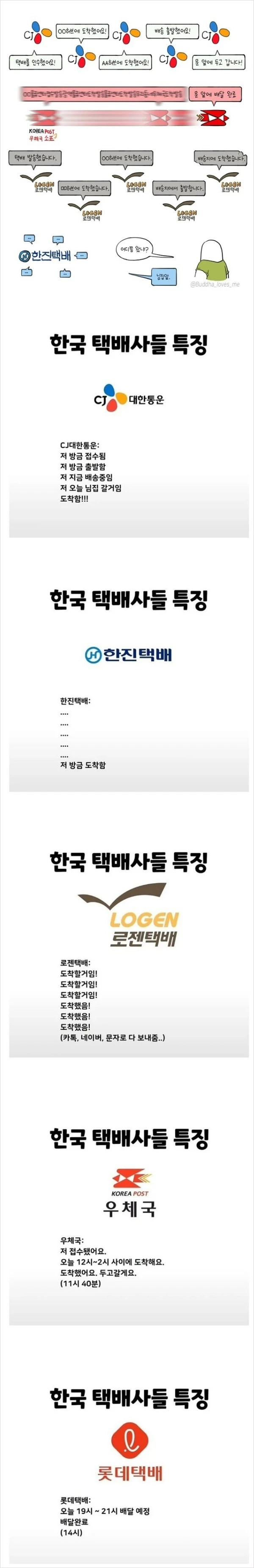 공감 100% 대한민국 택배사별 특징