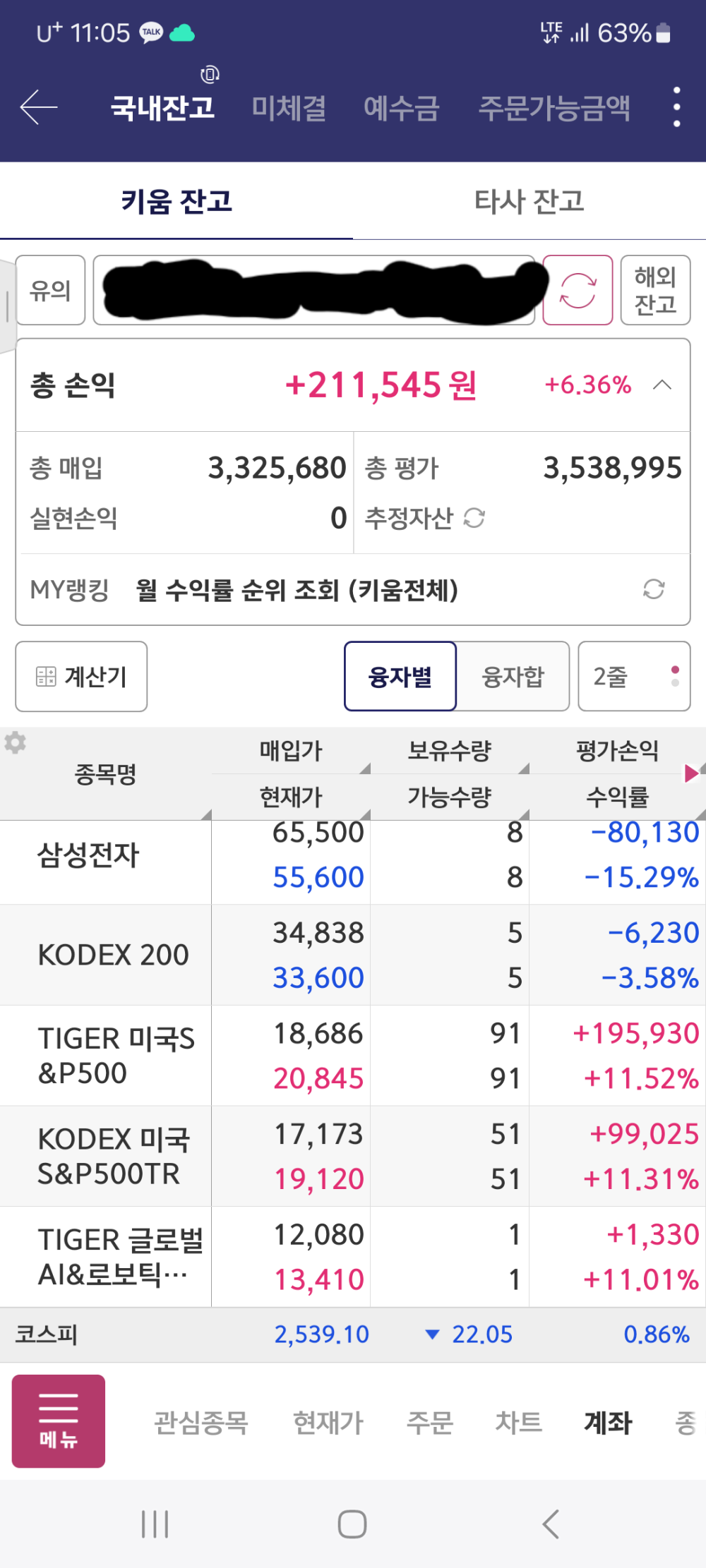 국장이 뭔지 한짤로 요약