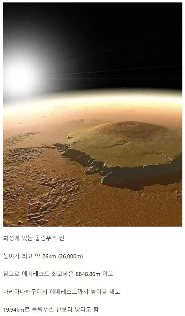 태양계에서 가장 높은 산
