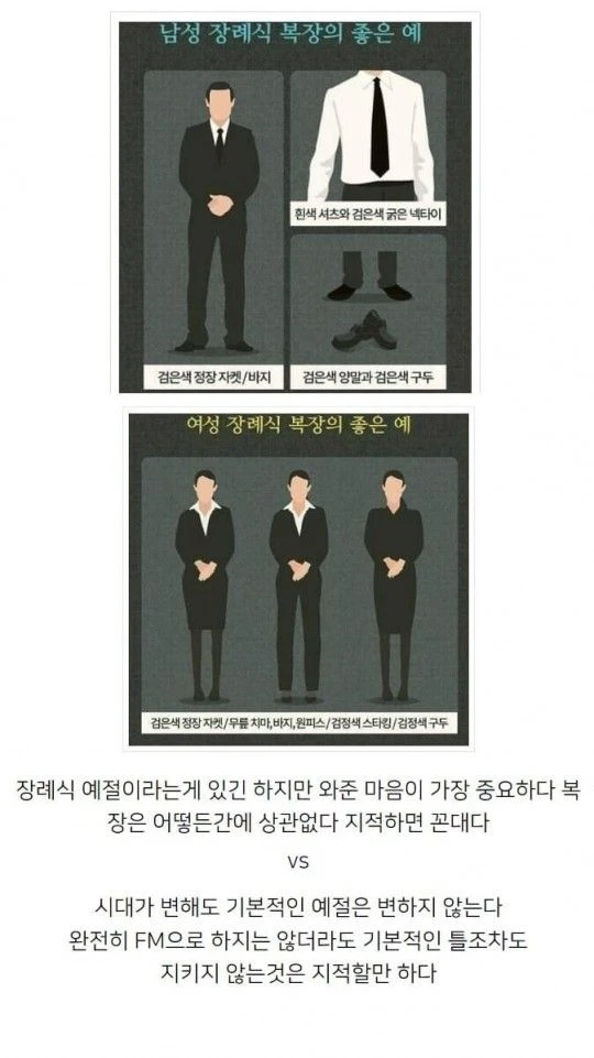 장례식장 복장으로 지적하면 꼰대다 vs 아니다