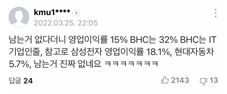BBQ 치킨값 3만원은 돼야 기사의 댓글