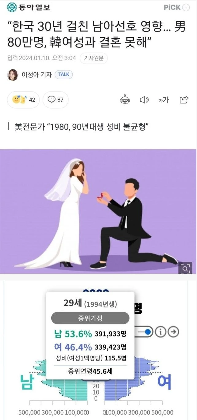 8~90년대생 여자가 개꿀인 이유