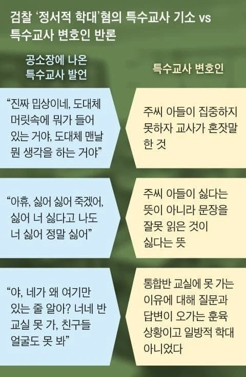 주호민 사건 특수교사 실제 발언 & 변호인 반론