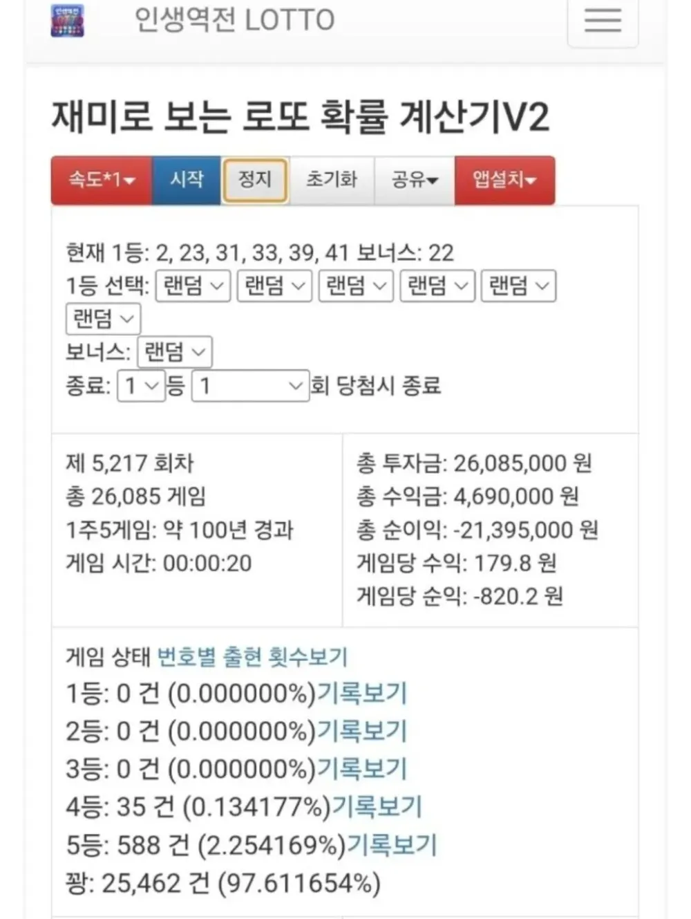 100년간 매주 5천원씩 로또를 사면 1등 당첨될 확률