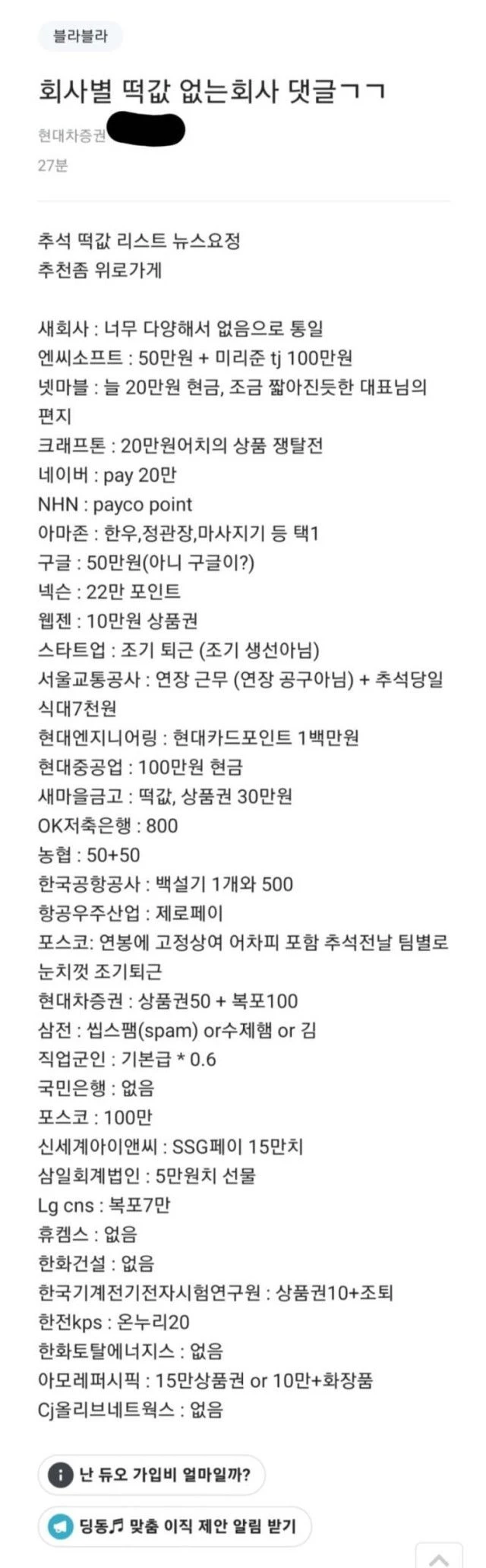 각 회사별 추석 귀성길 떡값정리