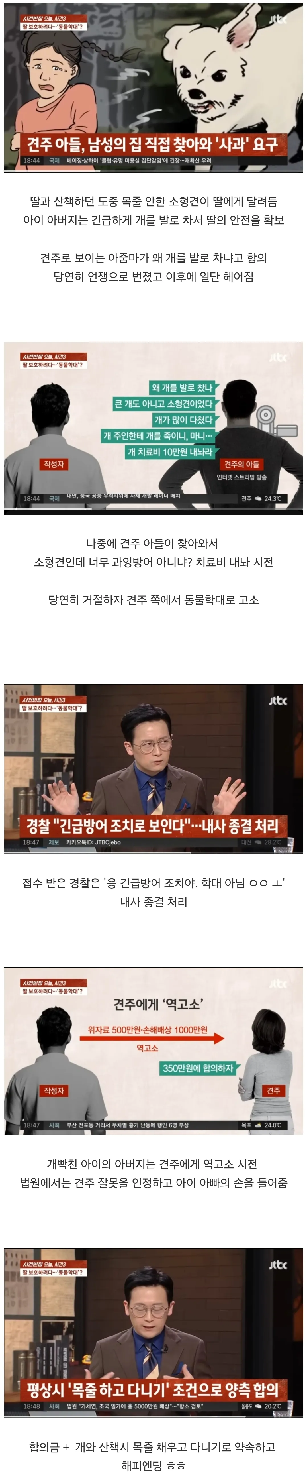 딸에게 달려든 개를 발로 차버린 아빠
