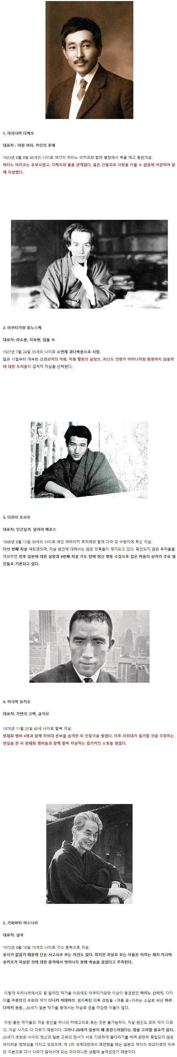 자살로 생을 마친 20세기 일본의 소설가들