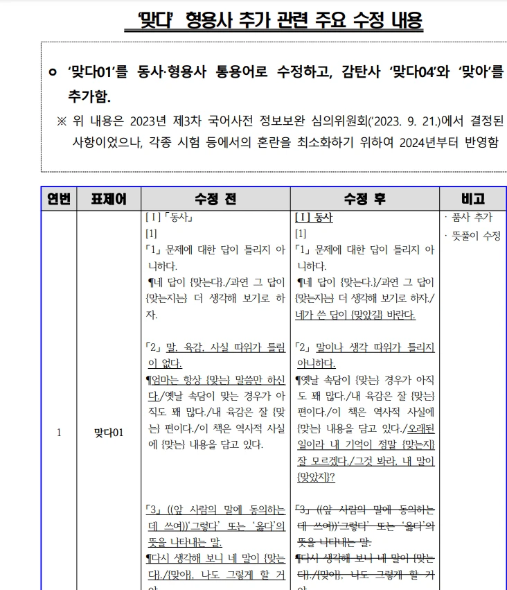2024년부터 표준어가 된 것