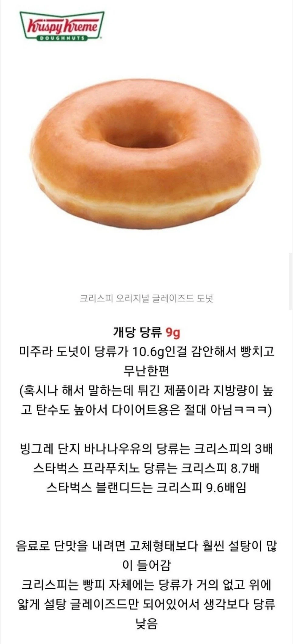 생각보다 당류가 낮은 음식
