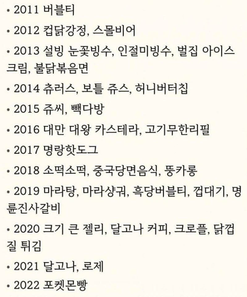 연도별 유행했던 먹을거리