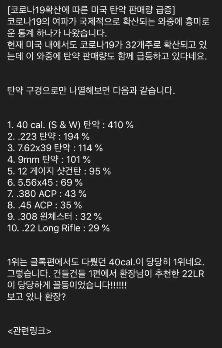 코로나로 인해 미국에서 판매 급증하는 약들