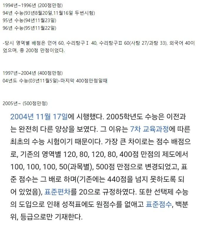 역대 대학 수능 만점 점수