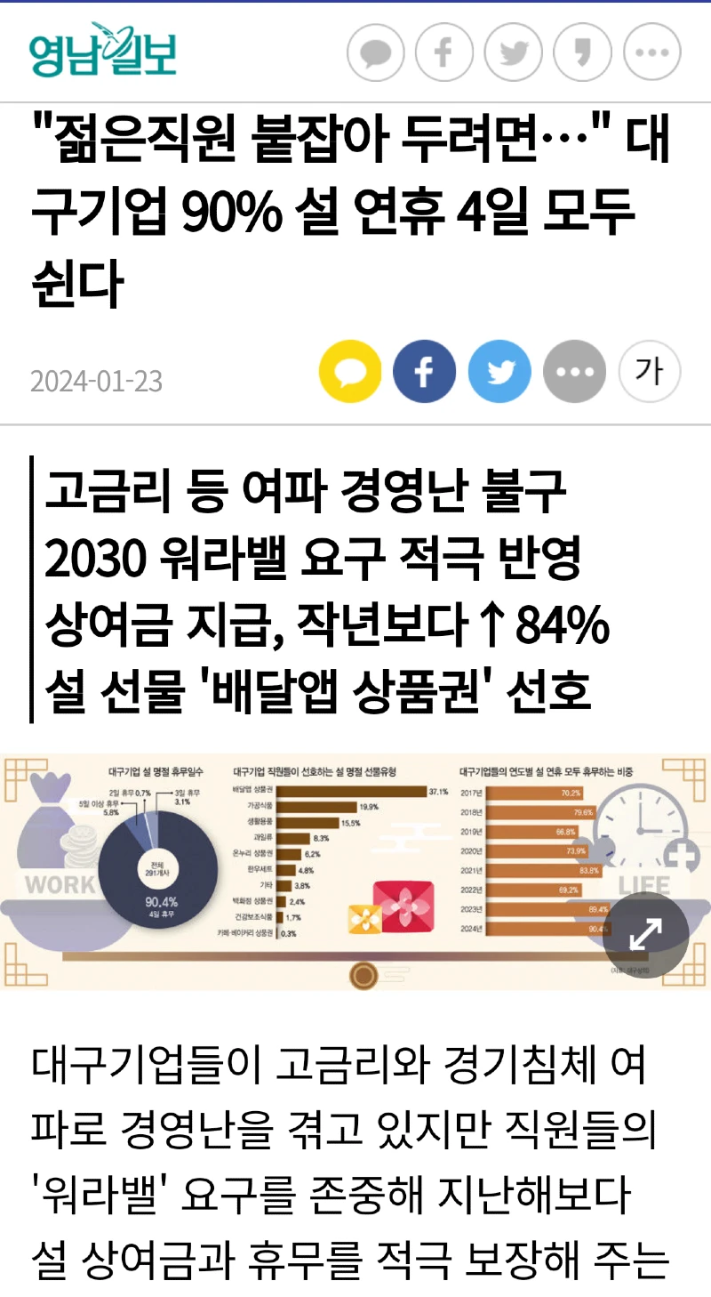 우리는 젊은직원을 위해 연휴를 쉬도록 하겠습니다.