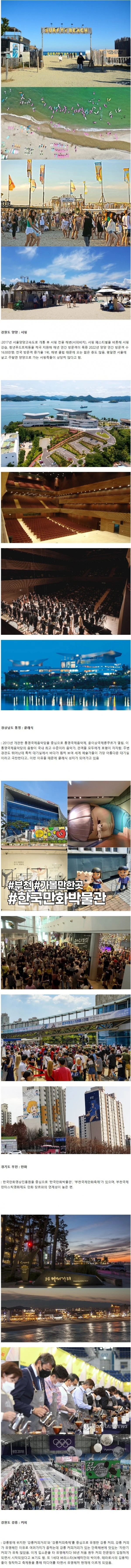 대한민국 서울 외 지역 특성화 성공 사례들