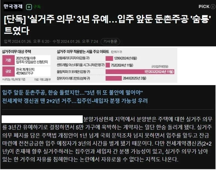 둔촌 주공 실거주 의무 유예로 또다시 기사회생