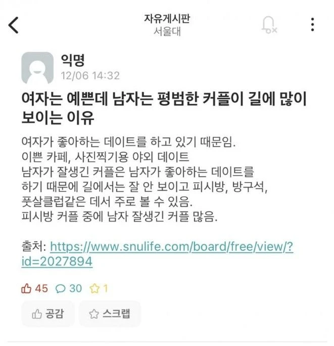 서울대학교 학생의 분석력
