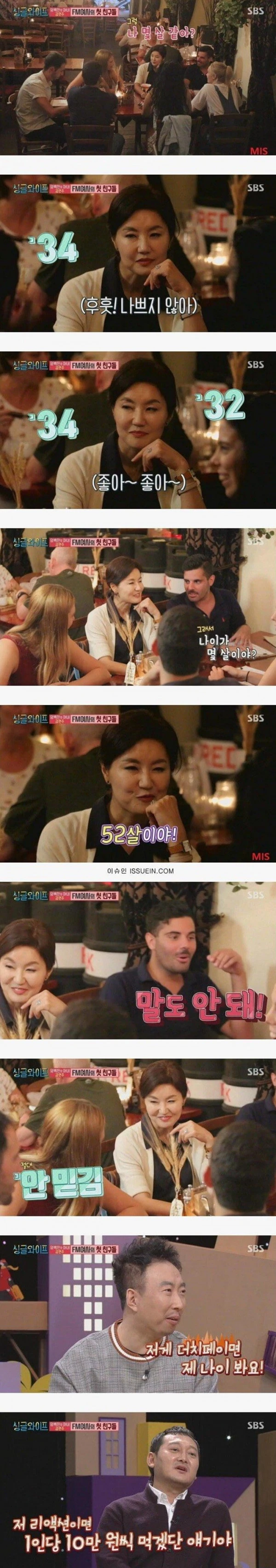 여자 나이 제대로 보는 법