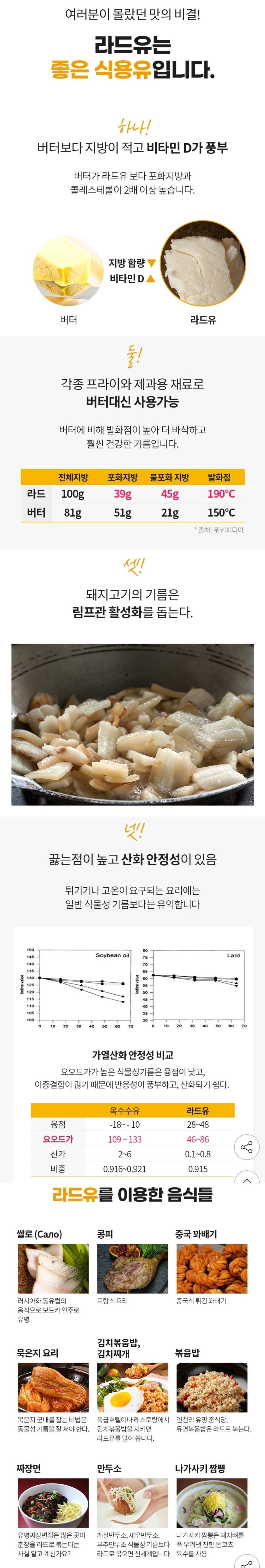돼지기름 라드유...몸에 좋은 이유