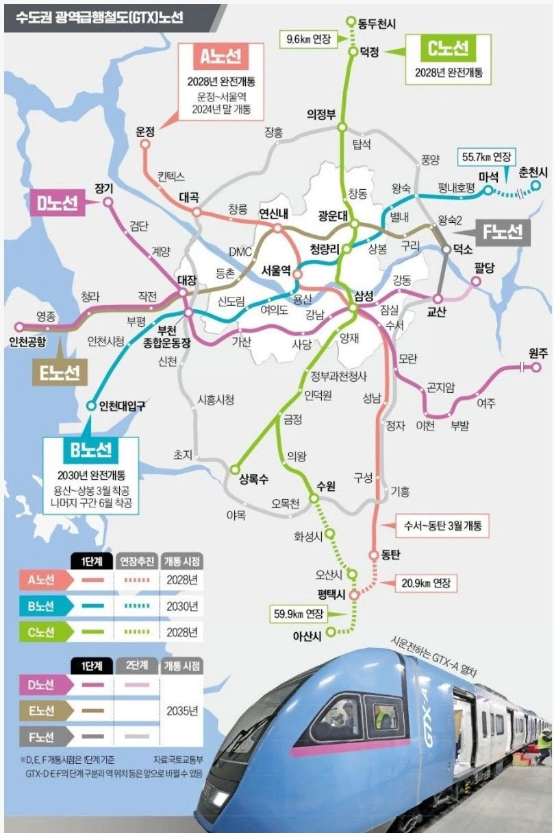팽창하는 한국 수도권 ㄷㄷ