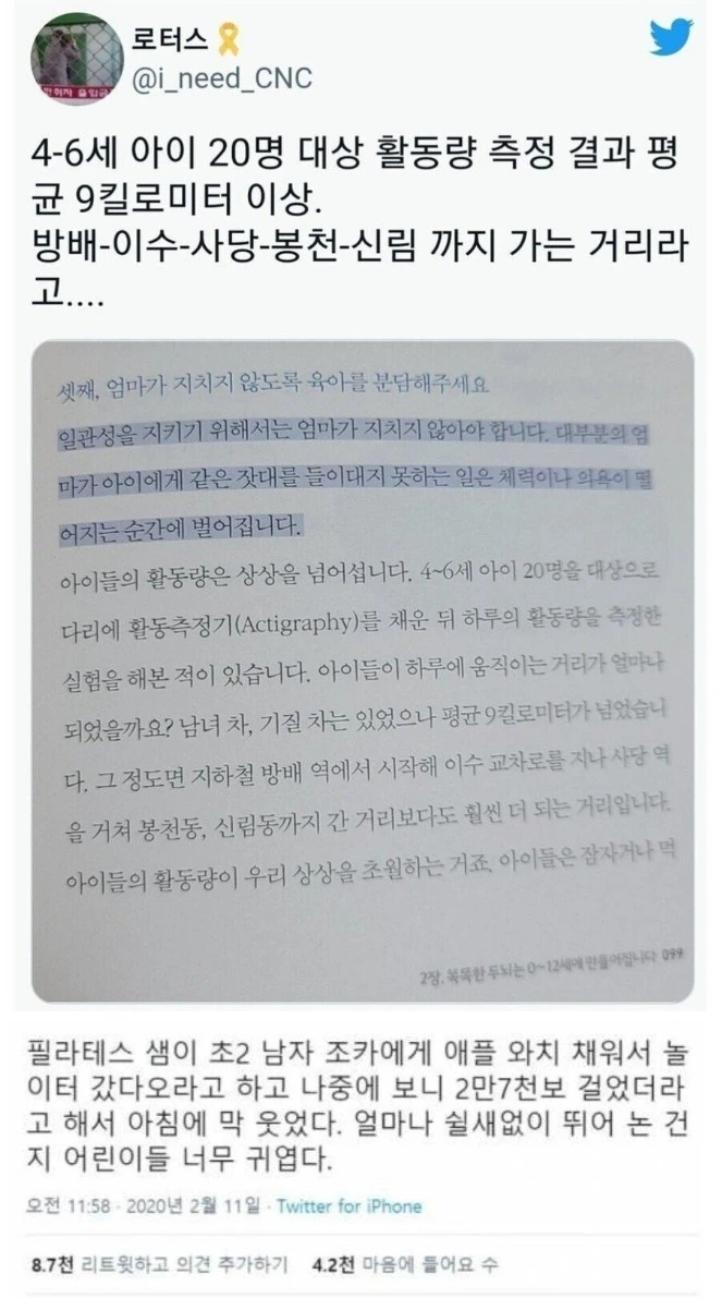 4~6세 아이 20명 대상 활동량 측정 결과