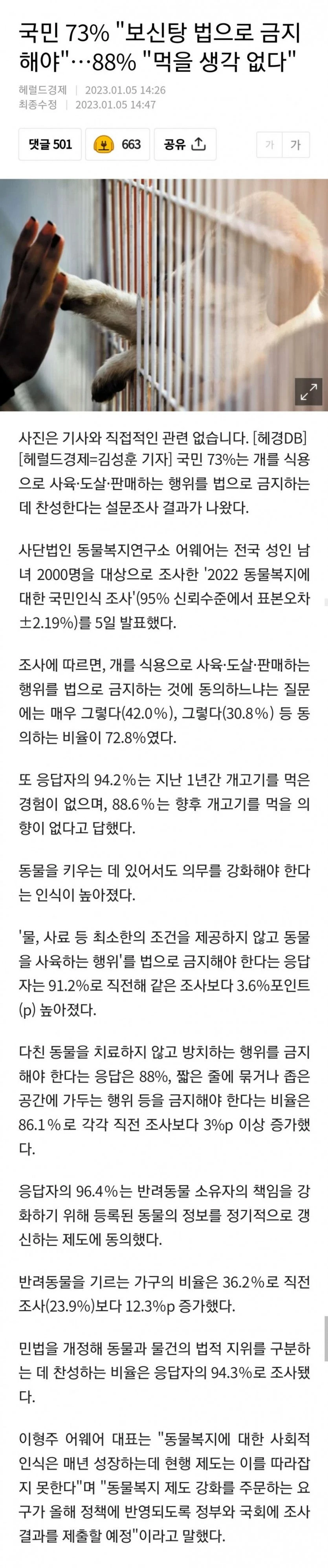 국민 73% 보신탕 법으로 금지해야, 88% 먹을 생각 없다