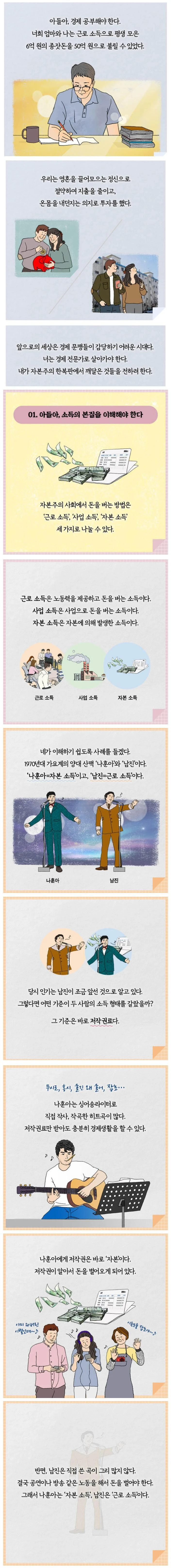 아들을 위한 아버지의 경제조언