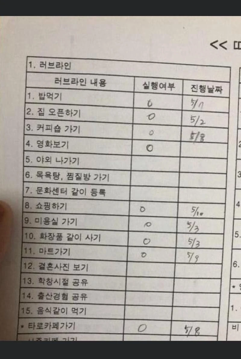 신천지 남자 포섭 메뉴얼...ㄷㄷㄷ