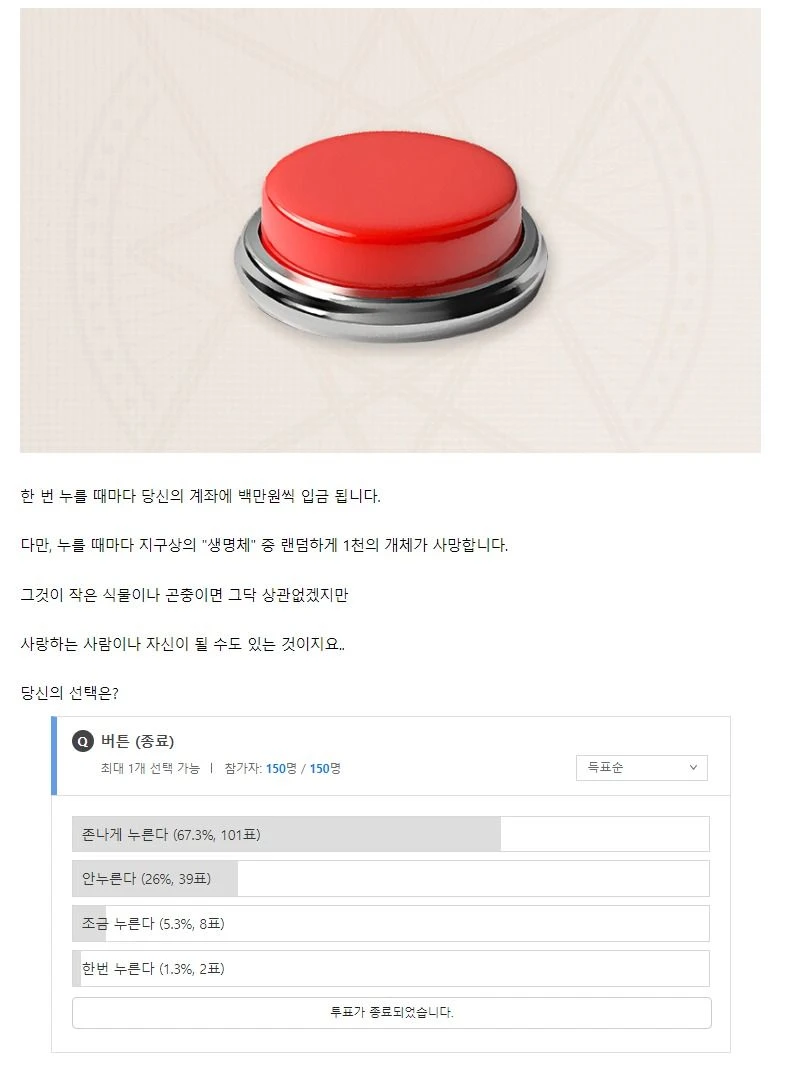당신의 눈 앞에 빨간버튼이 하나 있습니다
