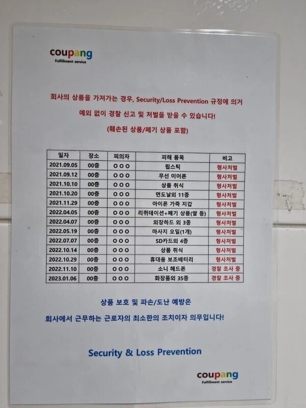 쿠팡 물류센터 도둑놈이 훔쳐간 물품 목록 박제