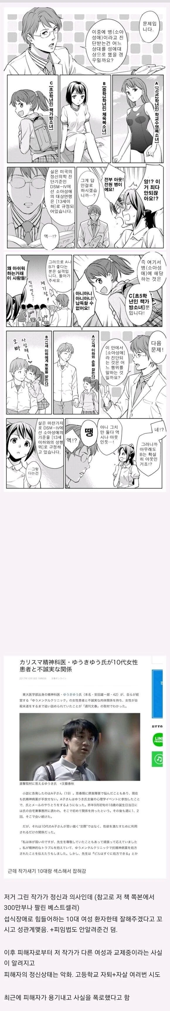 정신과 의사가 알려주는 소아성애 구분법