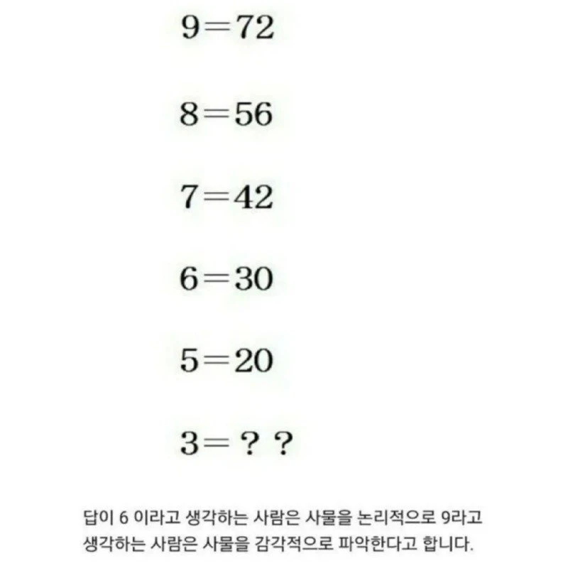재미로 보는 숫자 성격 테스트