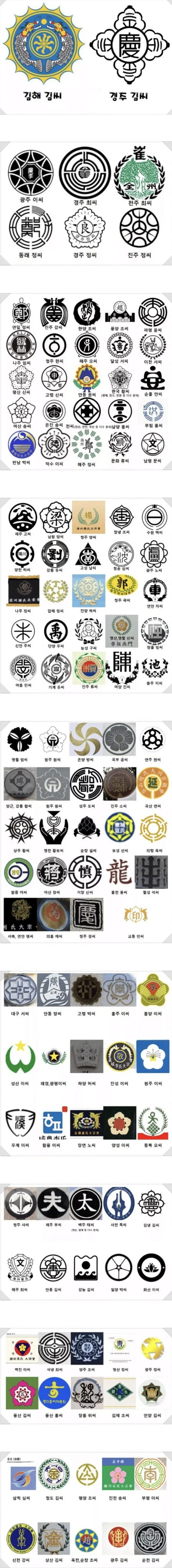 뼈대 있는 한국인 전통 가문들의 문양