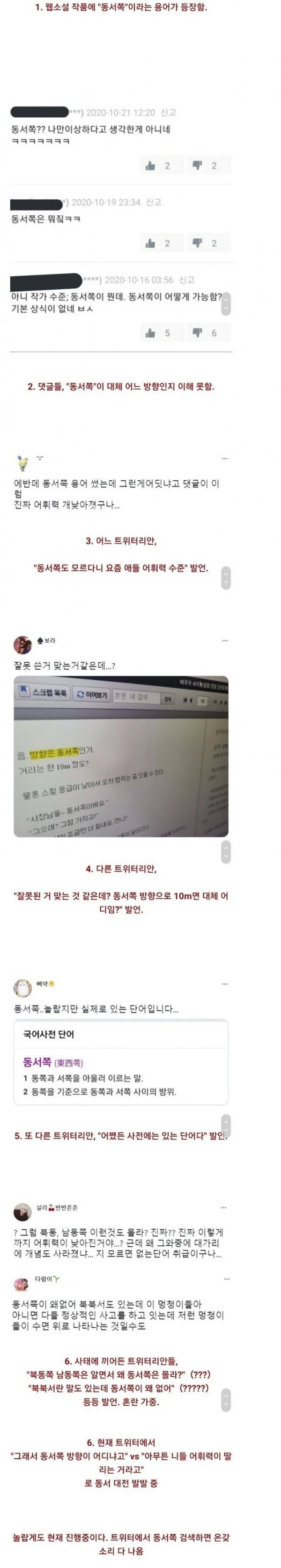 '동서쪽'이라는 표현 때문에 시끄러웠던 트위터