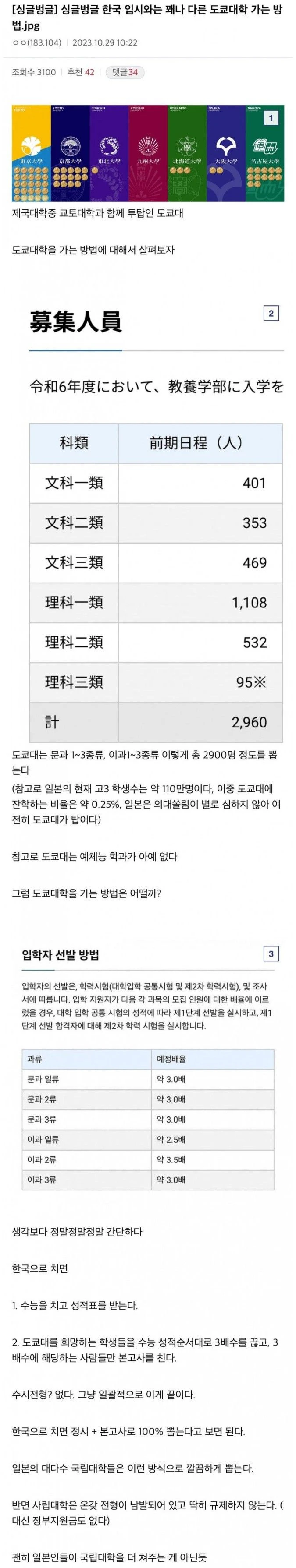 한국 입시와는 꽤나 다른 도쿄 대학 가는 방법
