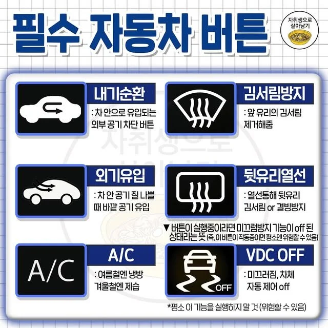 초보운전자가 반드시 알아야할 버튼
