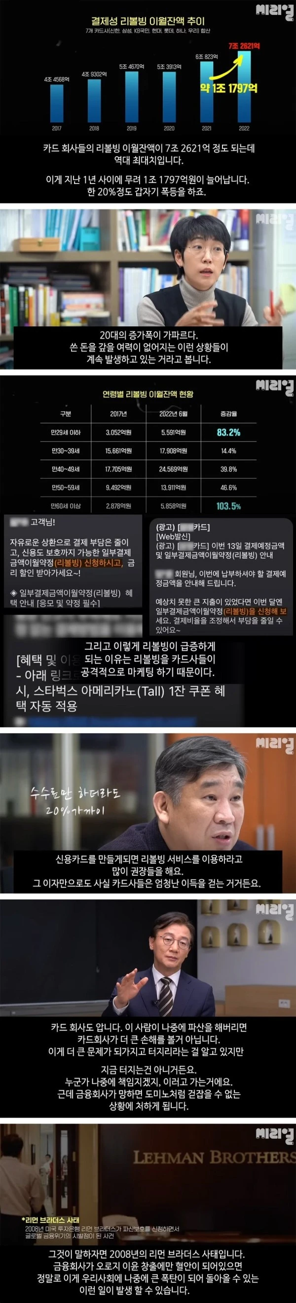 18de2e5fe2497b77.jpg 카드 리볼빙의 위험성.jpg