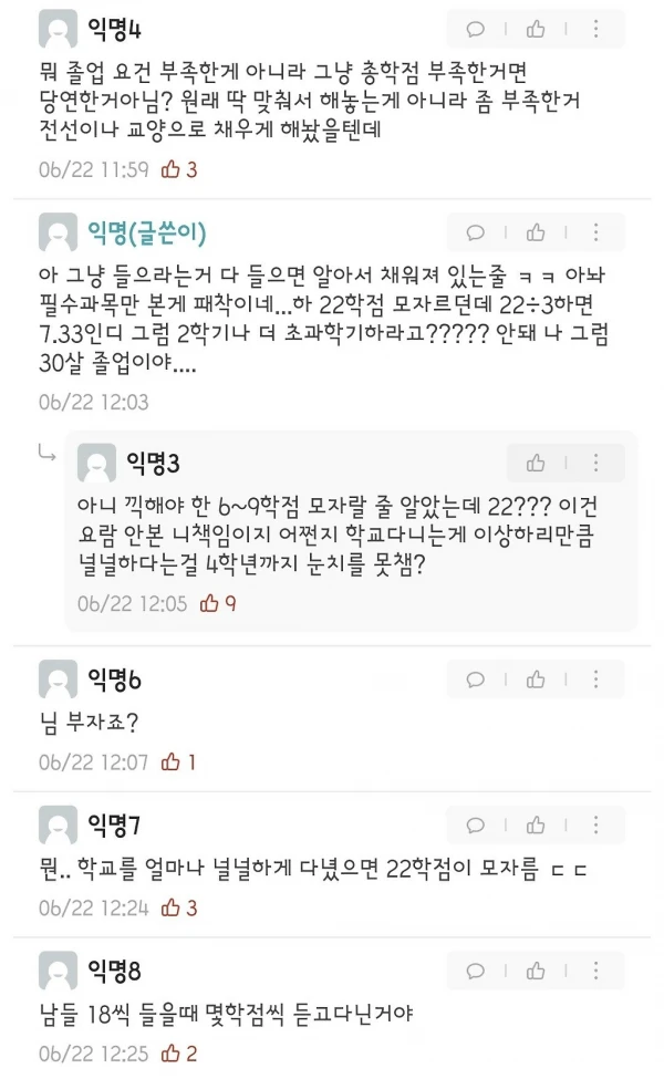 image.png 이상하다 졸업해야되는데 학점이 왜 모자라지