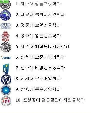 진짜 있을 것 같은 재미있는 대학 학과들